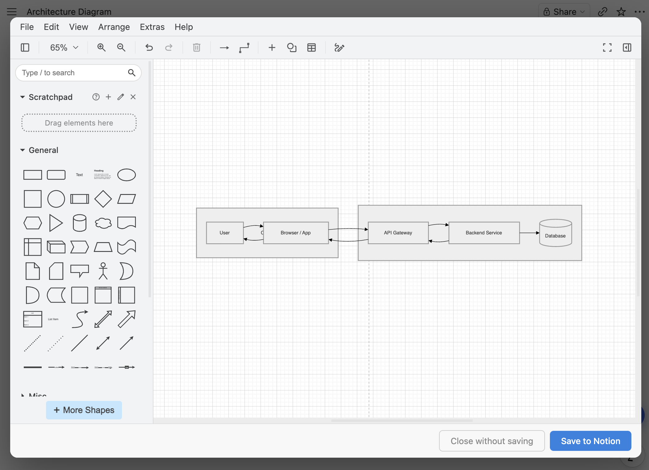 Best diagram tool for Notion: Flowblock's editor open over a Notion page, keeping editing inside the page