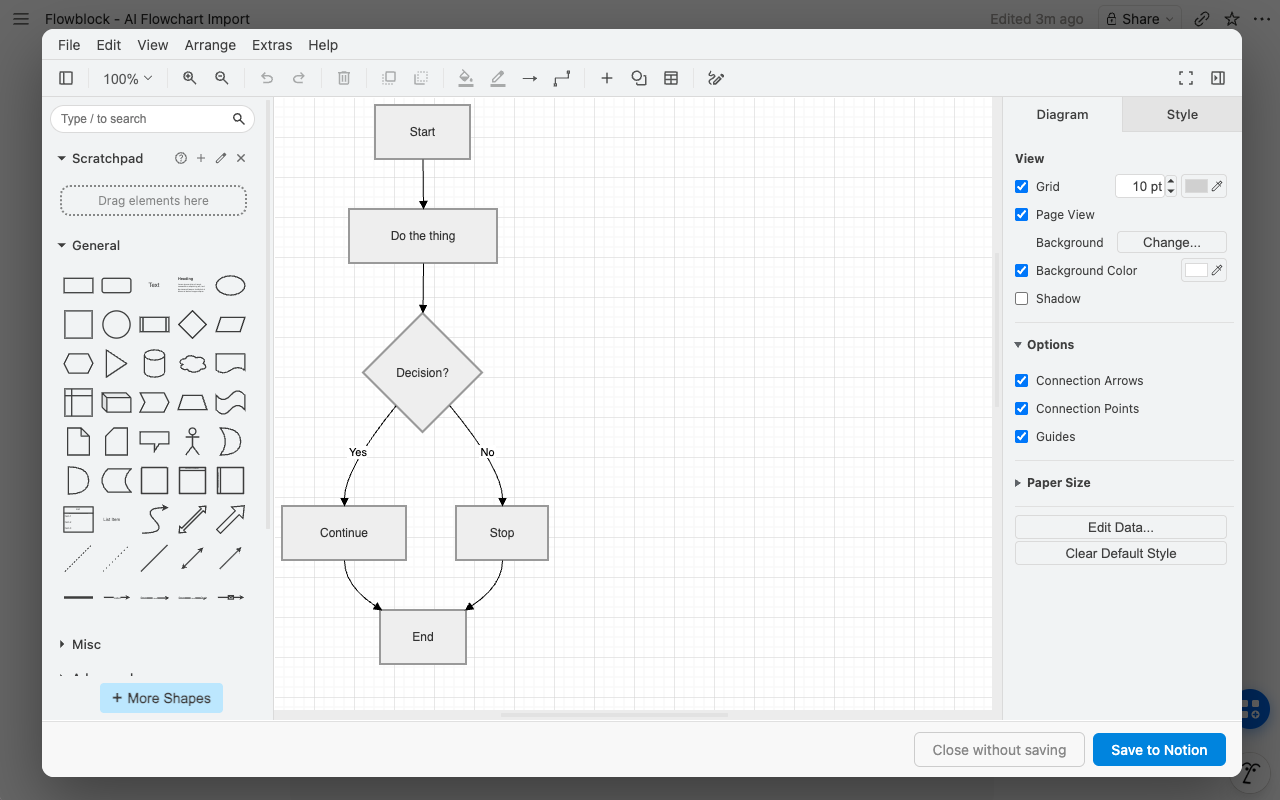 Flowblock's draw.io canvas inside Notion, showing the full shape library used for structured Notion diagrams beyond Whimsical's wireframe set