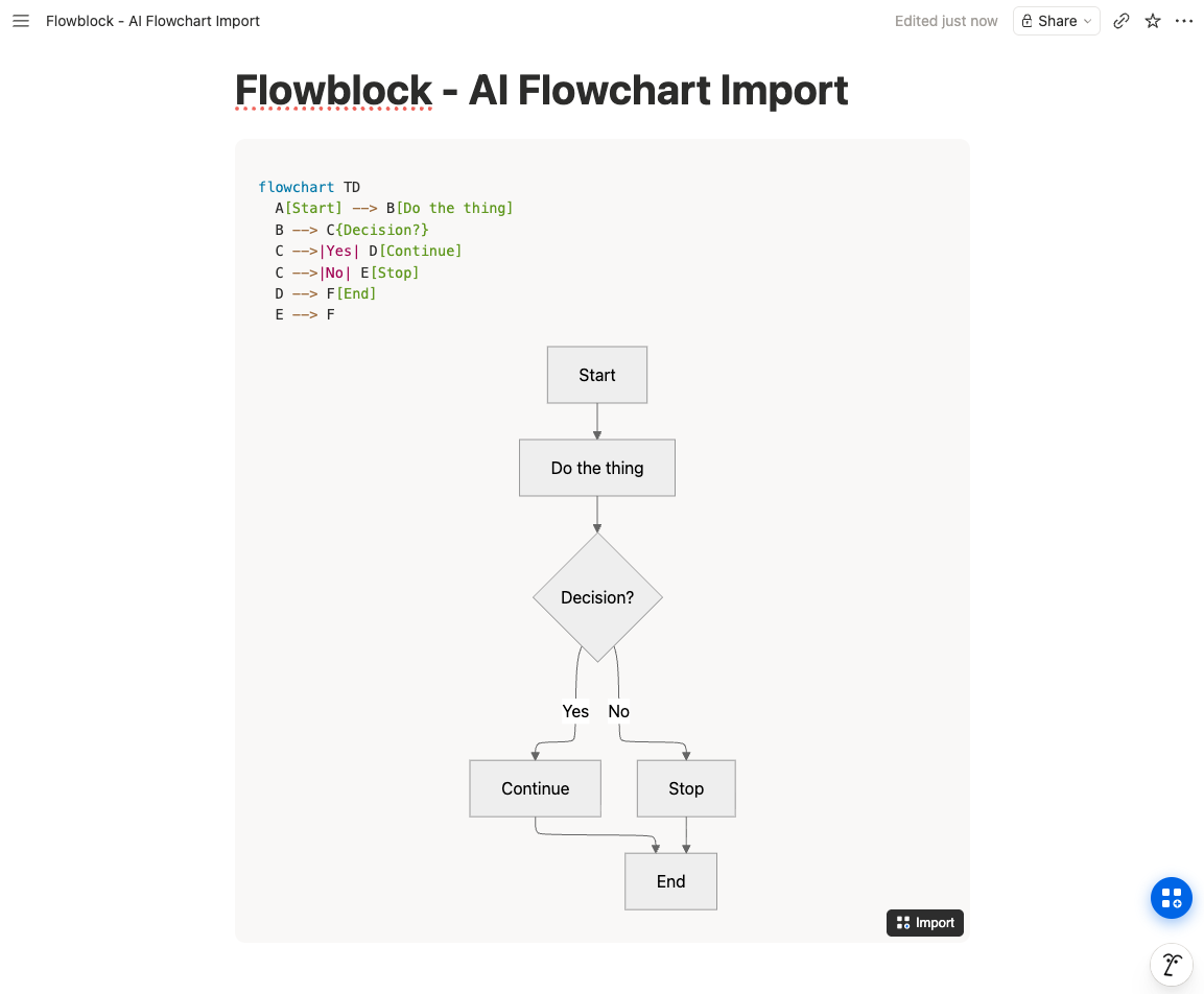 Mermaid to flowchart source: a Notion AI Mermaid flowchart shown as code and as a static rendered SVG